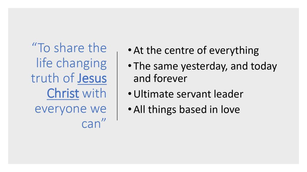 Jesus is our centre